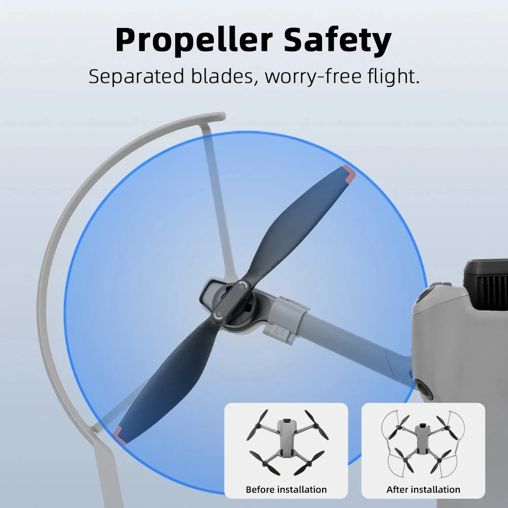 4 قطعة غطاء للحماية المضادة لل - مراجعة Drone Propeller Guard وسعره